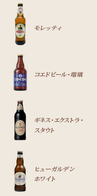 世界のビール